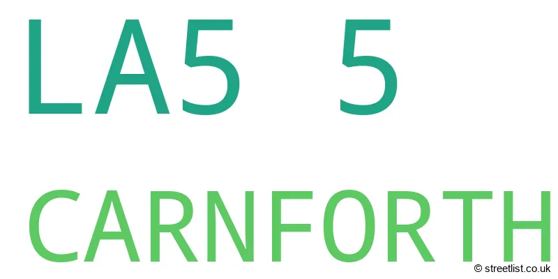 A word cloud for the LA5 5 postcode
